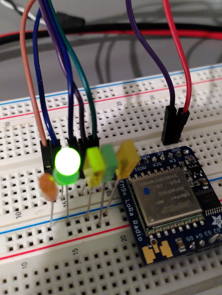 Hardware Remotecontrol